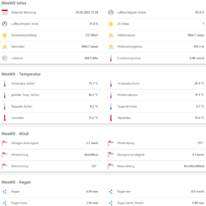 openhab_wh4000se_froggit